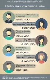 Fashion Marketing Dissertation Example